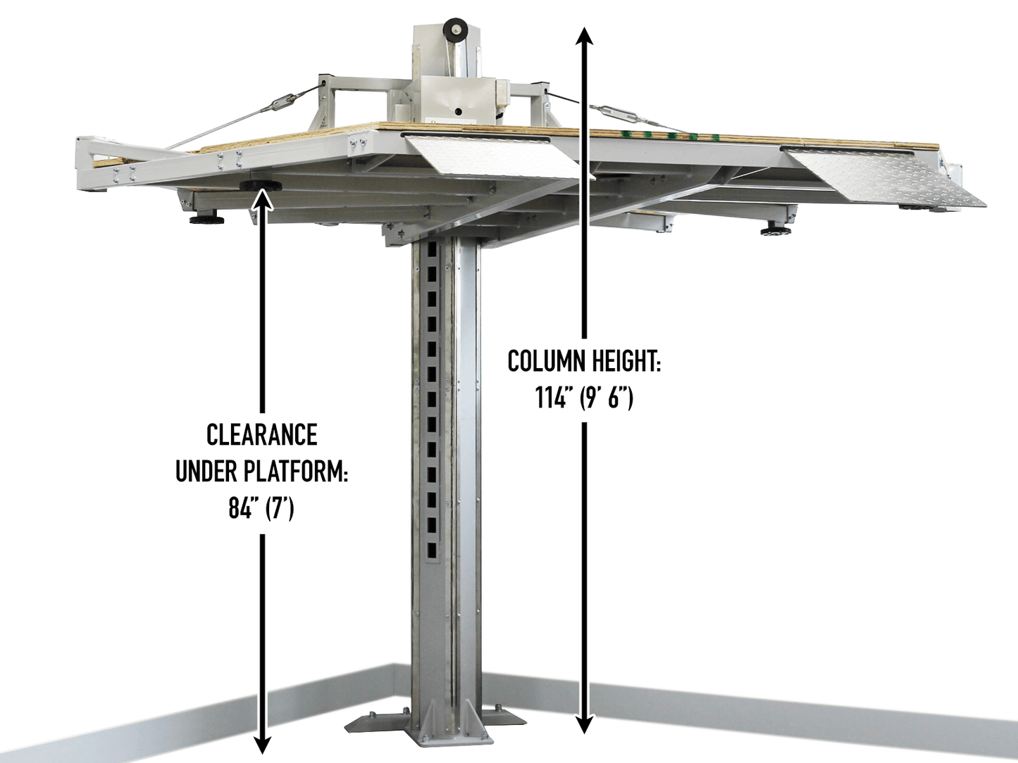 Powerline VSLC-10