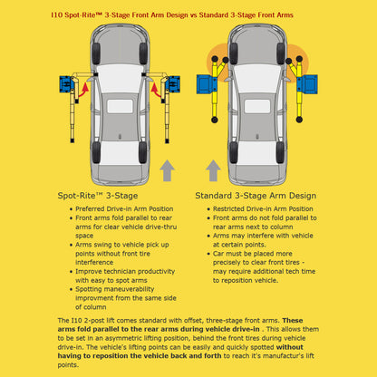 Forward-Lift I10 Two-Post Car Lift