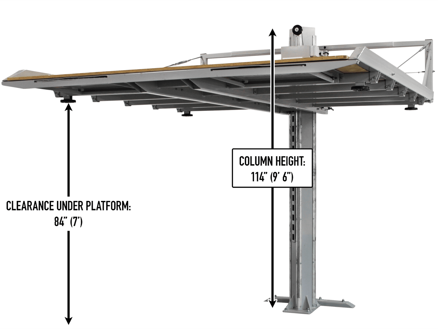 Powerline VSL-10