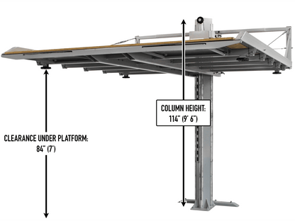 Powerline VSL-10