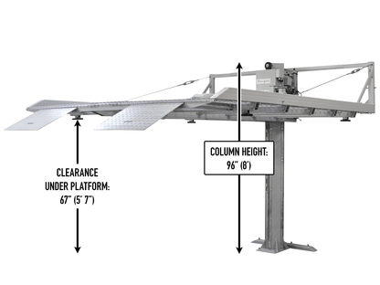 Powerline VSL-8