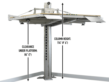Powerline VSLC-10