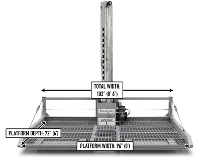 Powerline VSLS-8
