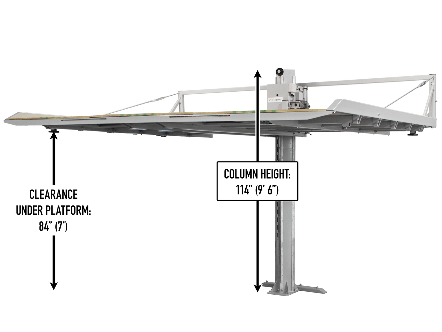 Powerline  VSLW-10