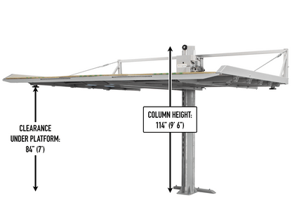 Powerline  VSLW-10